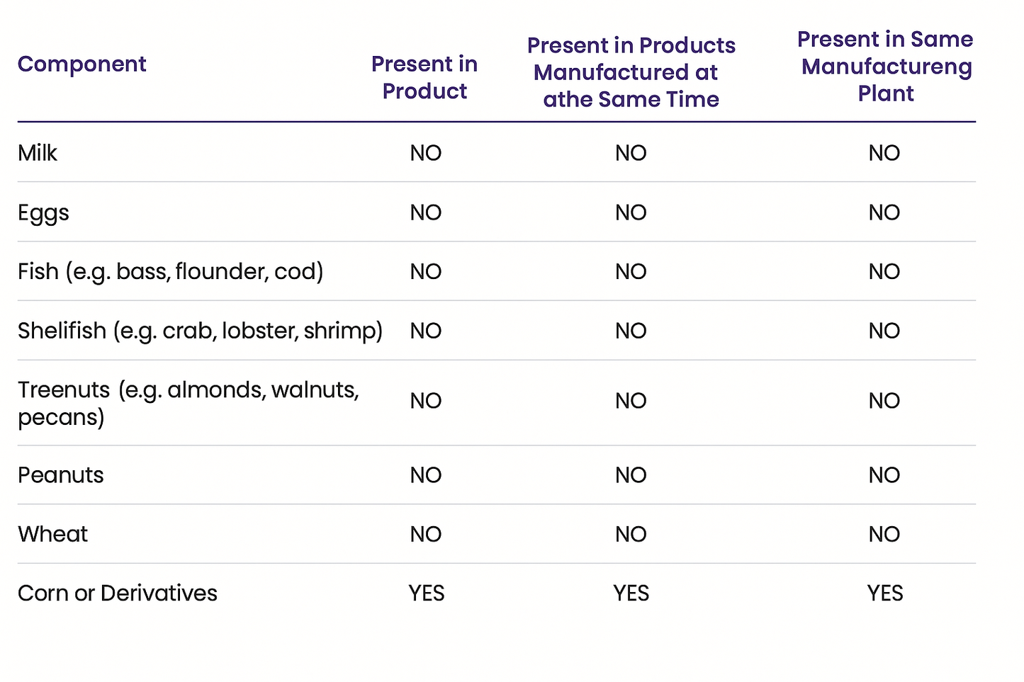 Smarties – Fun Size Candy mini